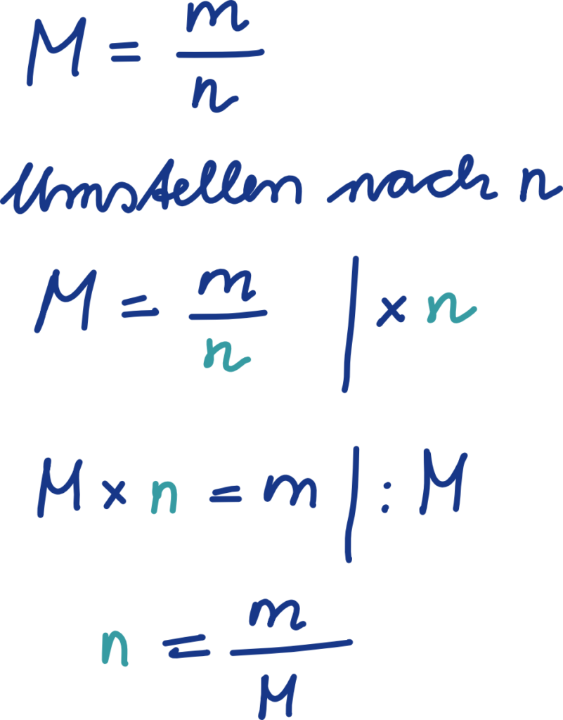 Berechnung Molare Masse - Stoffmenge (Julia Naudszus)